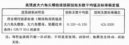 钢结构工程