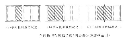 西安钢结构