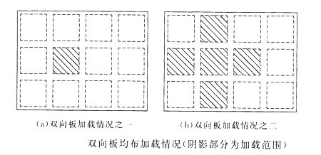 西安钢结构