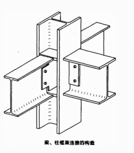 钢结构建筑