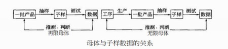 西安钢结构