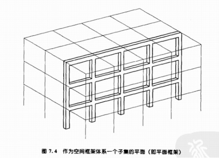 钢结构建筑