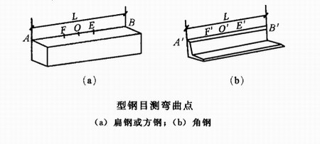 陕西钢结构