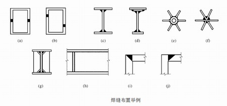 陕西钢结构