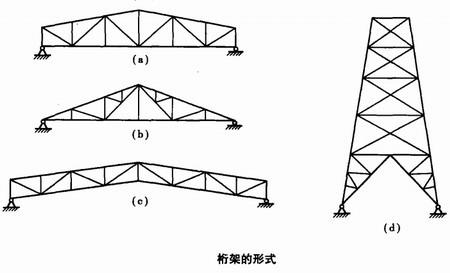 陕西钢结构