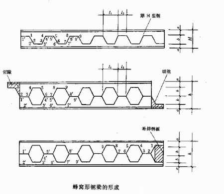 陕西钢结构