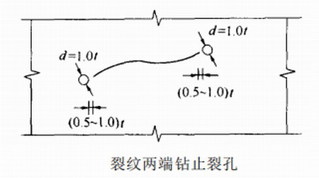 陕西钢结构