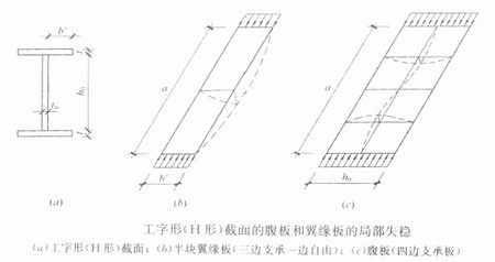 陕西钢结构