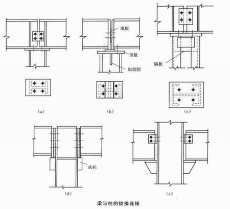 陕西钢结构