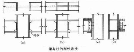 陕西钢结构