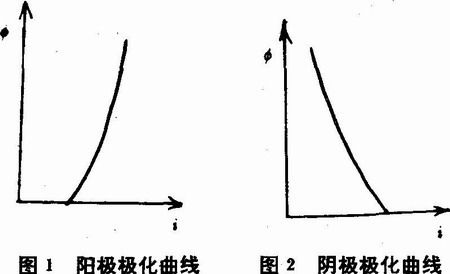 陕西钢结构