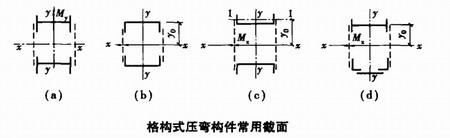 陕西钢结构