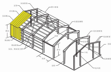 深化钢结构设计图